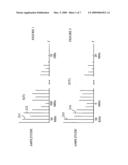 Multipulse/Multitone Mixing Receiver diagram and image