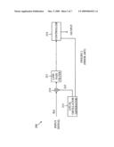 Multipulse/Multitone Mixing Receiver diagram and image