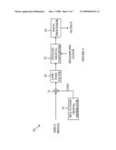 Multipulse/Multitone Mixing Receiver diagram and image