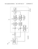 Multipulse/Multitone Mixing Receiver diagram and image