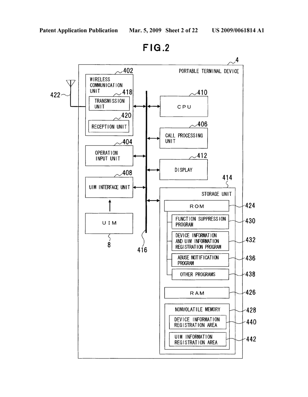 COMMUNICATION DEVICE AND MANAGEMENT APPARATUS THEREOF - diagram, schematic, and image 03