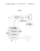 COMMUNICATION DEVICE AND MANAGEMENT APPARATUS THEREOF diagram and image