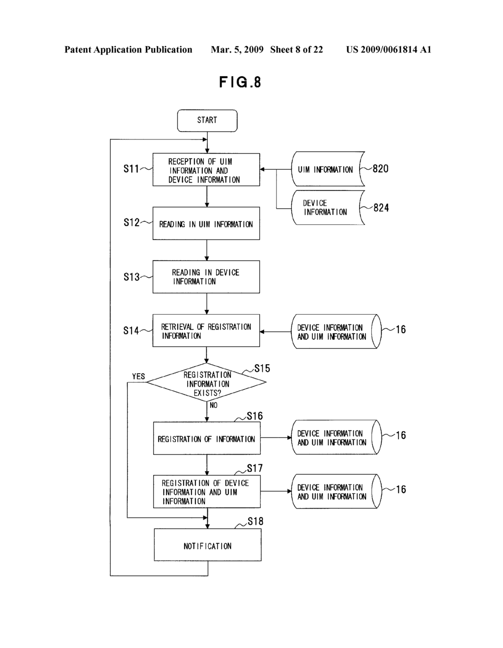 COMMUNICATION DEVICE AND MANAGEMENT APPARATUS THEREOF - diagram, schematic, and image 09