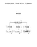 COMMUNICATION DEVICE AND MANAGEMENT APPARATUS THEREOF diagram and image