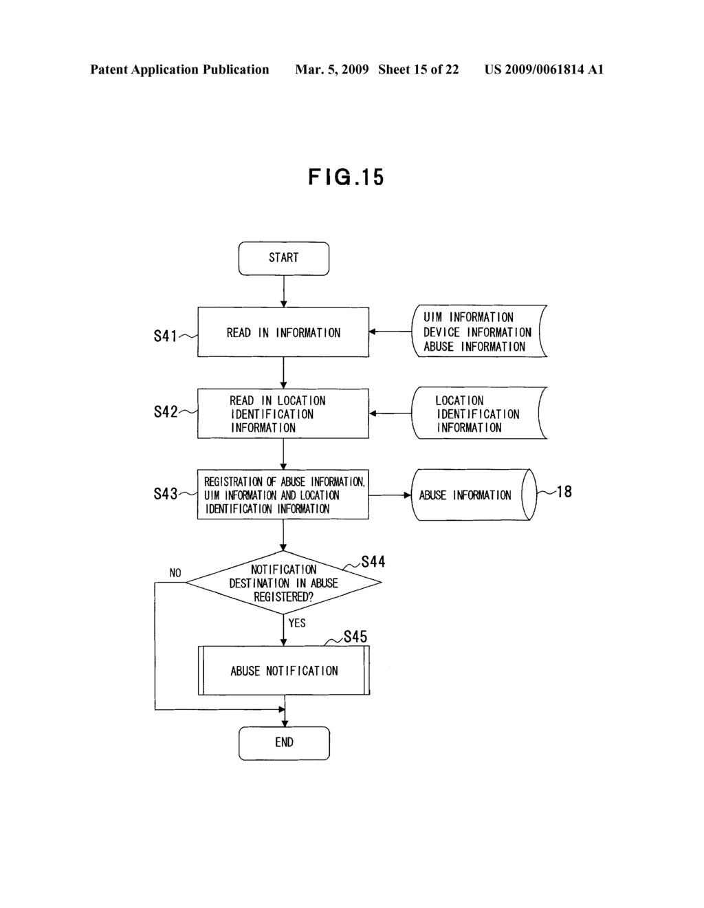 COMMUNICATION DEVICE AND MANAGEMENT APPARATUS THEREOF - diagram, schematic, and image 16