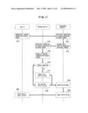 COMMUNICATION DEVICE AND MANAGEMENT APPARATUS THEREOF diagram and image