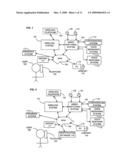 Method and apparatus for controlling access and presence information using ear biometrics diagram and image