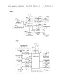 Method and apparatus for controlling access and presence information using ear biometrics diagram and image