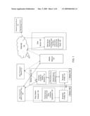 SYSTEM AND METHOD FOR COLLECTING, ARCHIVING, AND ACCESSING DATA ON BASE TRANSCEIVER STATION PERFORMANCE diagram and image