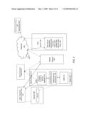 SYSTEM AND METHOD FOR COLLECTING, ARCHIVING, AND ACCESSING DATA ON BASE TRANSCEIVER STATION PERFORMANCE diagram and image