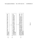 SYSTEM AND METHOD FOR COLLECTING, ARCHIVING, AND ACCESSING DATA ON BASE TRANSCEIVER STATION PERFORMANCE diagram and image