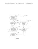 TERMINAL DEVICE CONTROL SERVER AND METHOD THEREFOR diagram and image