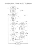 TERMINAL DEVICE CONTROL SERVER AND METHOD THEREFOR diagram and image