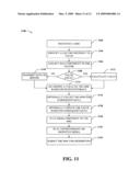 DYNAMIC ELECTRONIC COUPON FOR A MOBILE ENVIRONMENT diagram and image