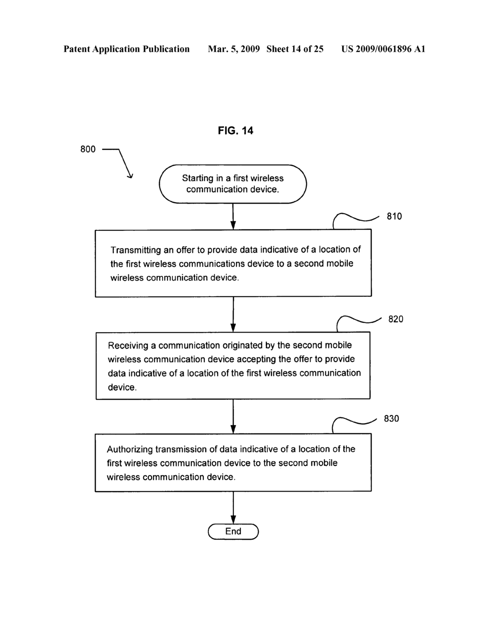 Location assistance in a paired device - diagram, schematic, and image 15