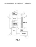 Cellular telephone with mirror display diagram and image