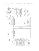 Accessing subscribed content with a mobile computing device diagram and image