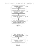 Accessing subscribed content with a mobile computing device diagram and image