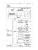 Gaming Machine diagram and image