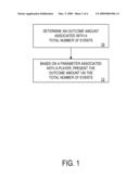 SYSTEMS AND METHODS FOR PRESENTING AN OUTCOME AMOUNT VIA A TOTAL NUMBER OF EVENTS diagram and image