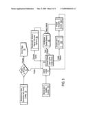 SYSTEM AND METHOD FOR COMMUNICATING GAME PARAMETERS UTILIZING SEPARATE PROTOCOLS diagram and image