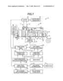 Control device for vehicular power transmitting device diagram and image