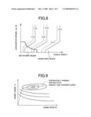 Control device for vehicular power transmitting device diagram and image