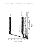 USE OF FLUOROCARBON SURFACTANTS TO IMPROVE THE PRODUCTIVITY OF GAS AND GAS CONDENSATE WELLS diagram and image