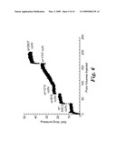 USE OF FLUOROCARBON SURFACTANTS TO IMPROVE THE PRODUCTIVITY OF GAS AND GAS CONDENSATE WELLS diagram and image