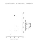 USE OF FLUOROCARBON SURFACTANTS TO IMPROVE THE PRODUCTIVITY OF GAS AND GAS CONDENSATE WELLS diagram and image