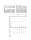 USE OF FLUOROCARBON SURFACTANTS TO IMPROVE THE PRODUCTIVITY OF GAS AND GAS CONDENSATE WELLS diagram and image