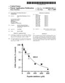 Glycogen synthase kinase-3 inhibitors diagram and image