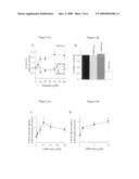 Glycogen synthase kinase-3 inhibitors diagram and image