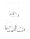 Glycogen synthase kinase-3 inhibitors diagram and image