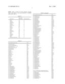 Glycogen synthase kinase-3 inhibitors diagram and image