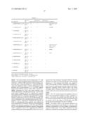 Glycogen synthase kinase-3 inhibitors diagram and image