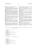 Glycogen synthase kinase-3 inhibitors diagram and image