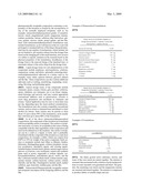 Mineral Collagen Chelates And Methods Of Making And Using Same diagram and image