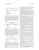 Mineral Collagen Chelates And Methods Of Making And Using Same diagram and image