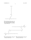 Dimeric Peptide Agonists of the Glp-1 Receptor diagram and image