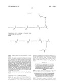 Dimeric Peptide Agonists of the Glp-1 Receptor diagram and image