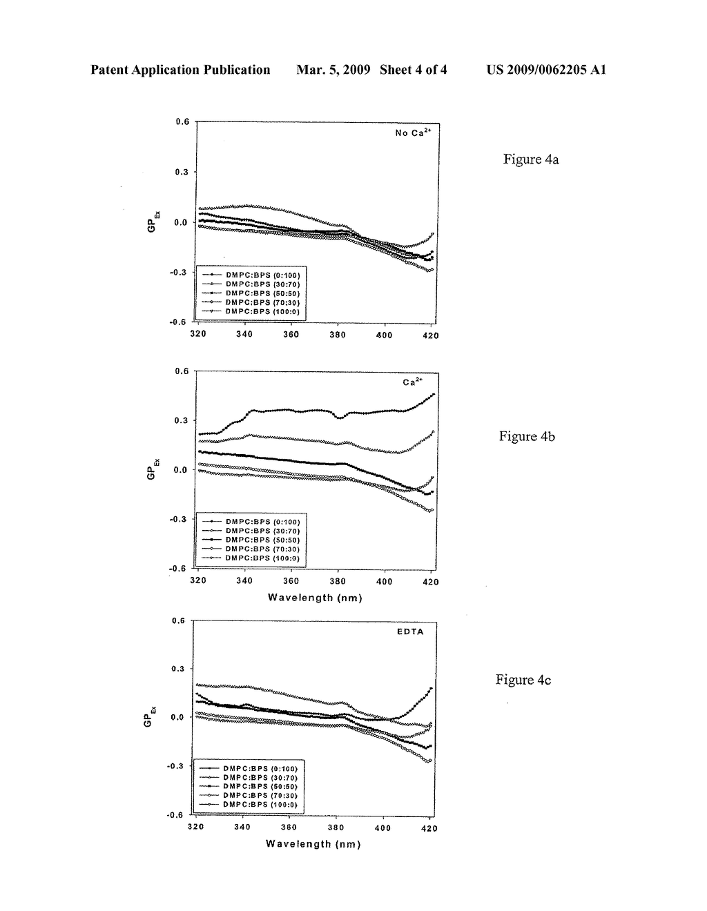 Reconstitution Medium For Protein and Peptide Formulations - diagram, schematic, and image 05