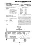 METHODS AND COMPOSITIONS FOR INDUCING APOPTOSIS BY STIMULATING ER STRESS diagram and image