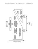 METHODS AND COMPOSITIONS FOR INDUCING APOPTOSIS BY STIMULATING ER STRESS diagram and image