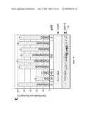 METHODS AND COMPOSITIONS FOR INDUCING APOPTOSIS BY STIMULATING ER STRESS diagram and image