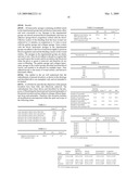 Modified starch material of biocompatible hemostasis diagram and image