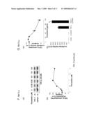 METHODS FOR INHIBITING TGF-beta diagram and image