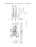 METHODS FOR INHIBITING TGF-beta diagram and image