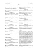 Antithrombotic Diamides diagram and image