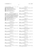 Antithrombotic Diamides diagram and image